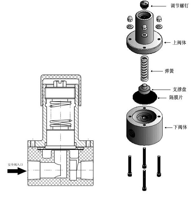 PP安全閥1.1.jpg